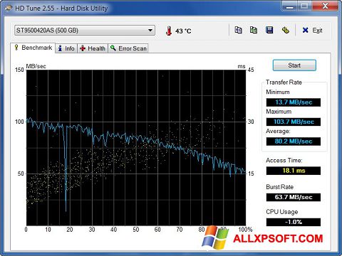 Screenshot HD Tune per Windows XP