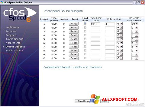 Screenshot cFosSpeed per Windows XP