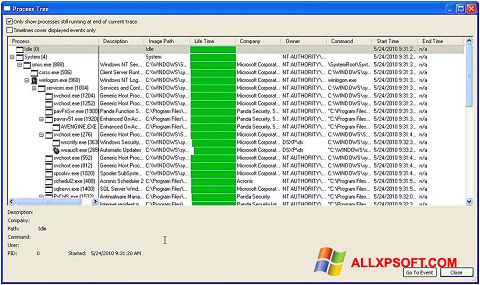 Screenshot Process Monitor per Windows XP